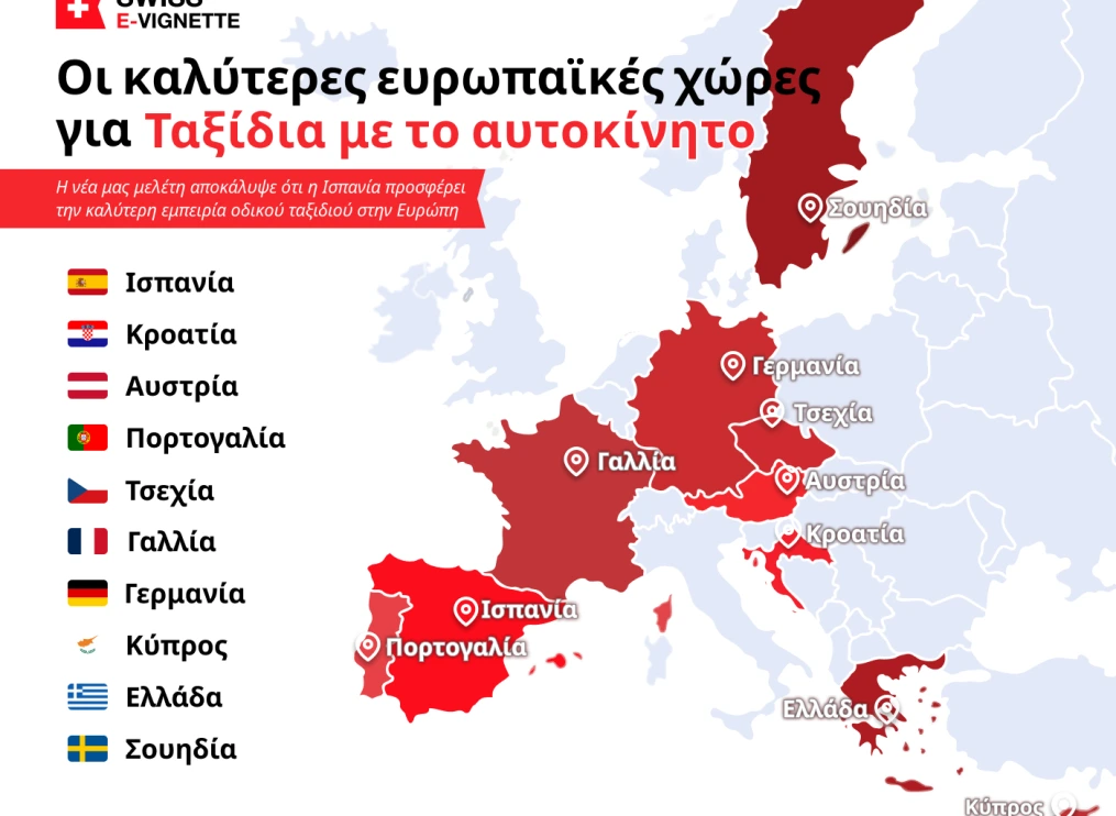 Βρείτε τις καλύτερες ευρωπαϊκές χώρες για ένα οδικό ταξίδι το 2025.