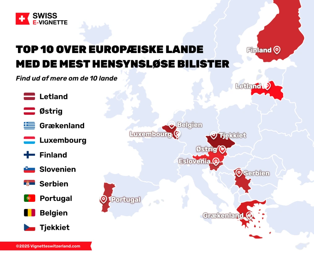 Top 10 over europæiske lande med de mest hensynsløse bilister