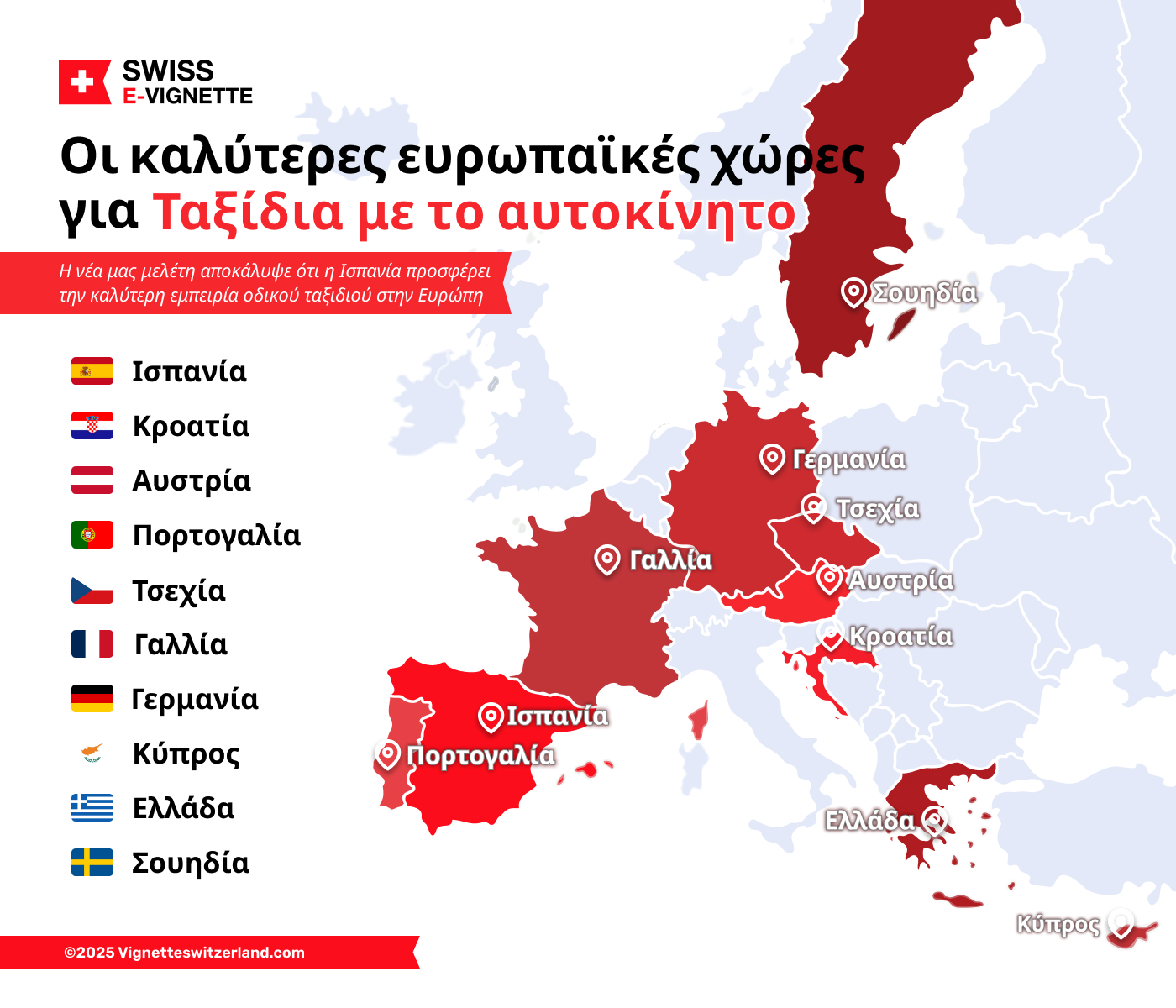 Βρείτε τις καλύτερες ευρωπαϊκές χώρες για ένα οδικό ταξίδι το 2025.