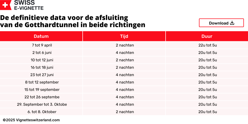 Geplande afsluitingen Gotthardtunnel in 2025