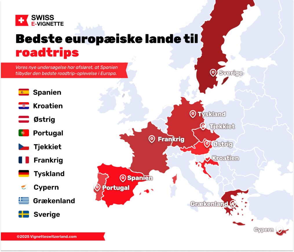 Find de bedste europæiske lande til en roadtrip i 2025