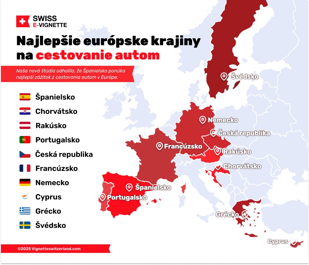 Nájdite najlepšie európske krajiny na cestovanie autom v roku 2025.