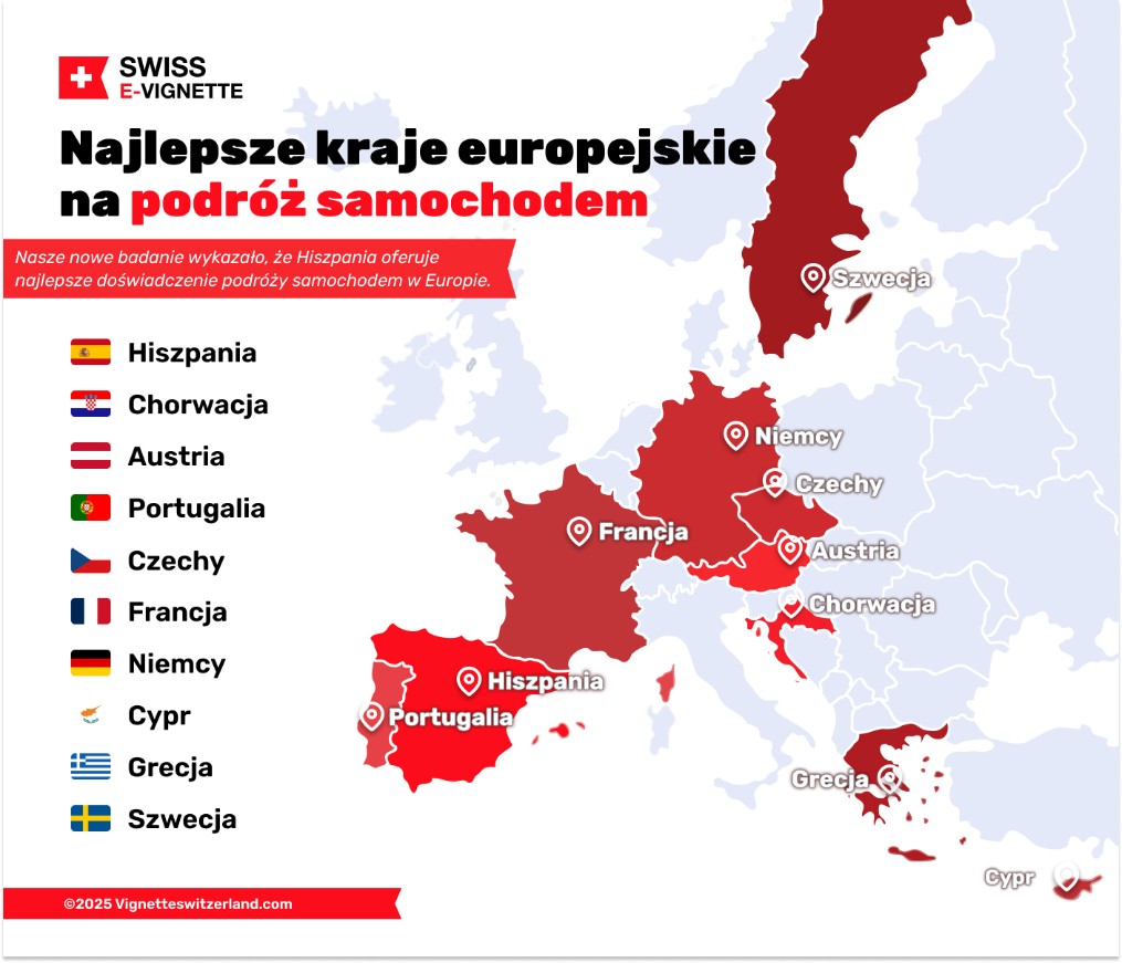 Odkryj najlepsze kraje europejskie na podróż samochodem w 2025 roku
