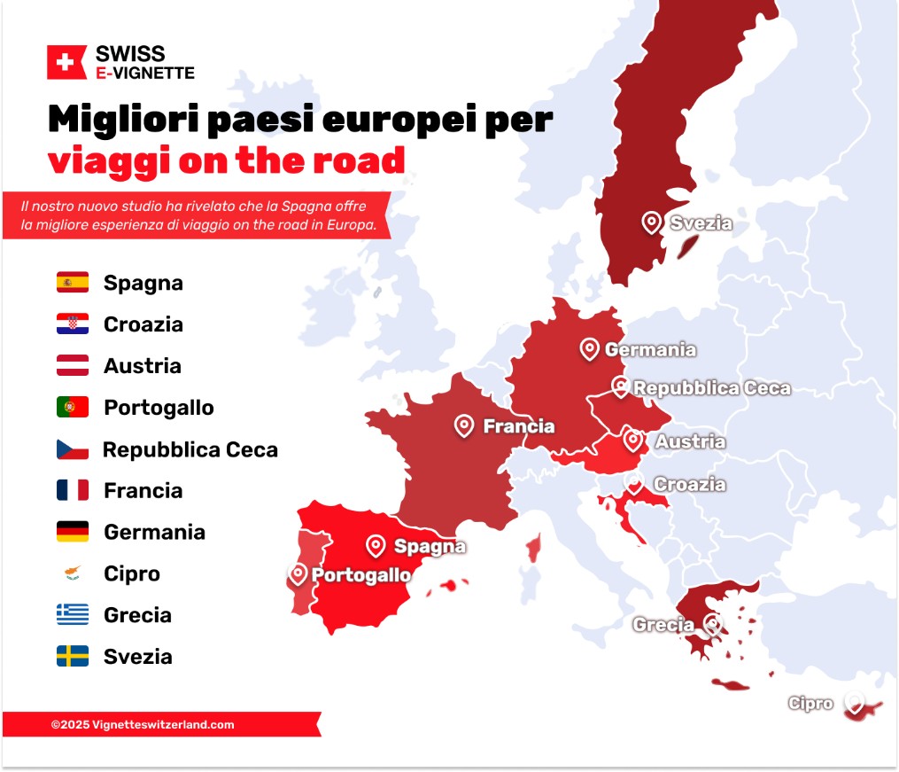 Scopri i migliori paesi europei per un viaggio on the road nel 2025.