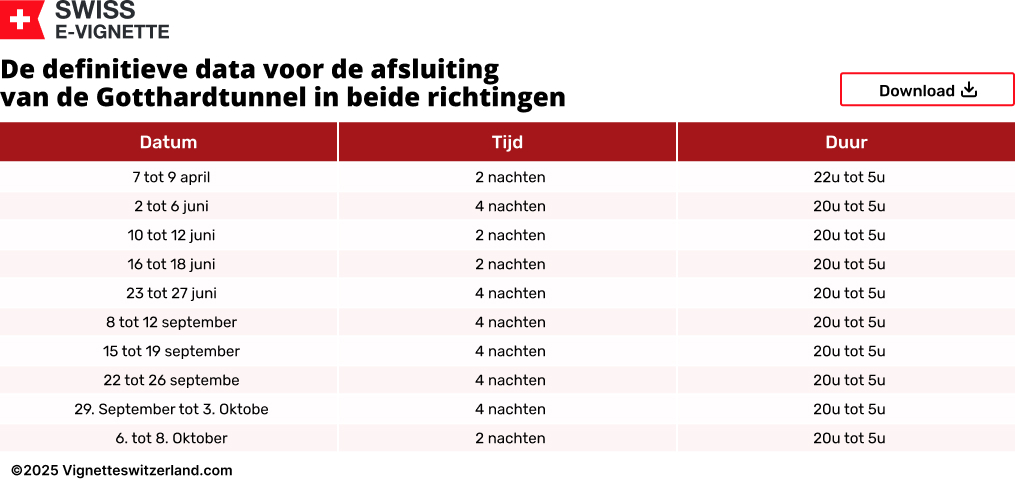 Geplande afsluitingen Gotthardtunnel in 2025