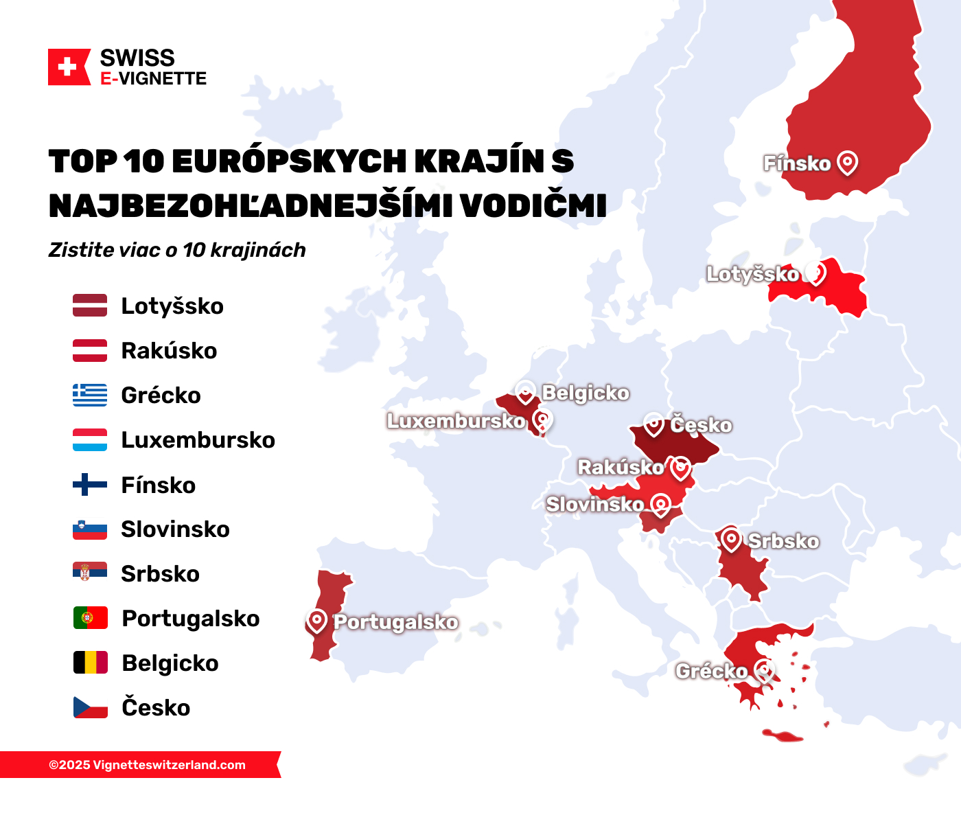 Top 10 európskych krajín s najbezohľadnejšími vodičmi