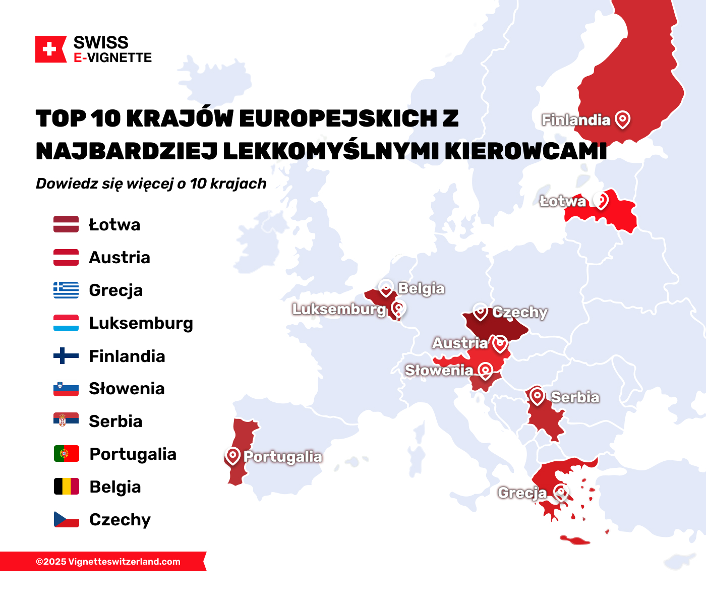 Top 10 krajów europejskich z najbardziej lekkomyślnymi kierowcami