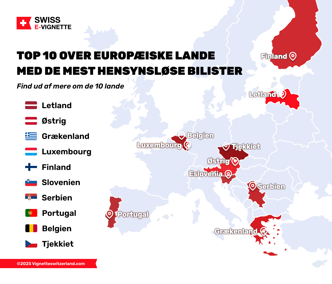 Top 10 over europæiske lande med de mest hensynsløse bilister